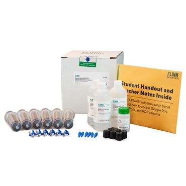 mass loss, volume of gas generated, particle size