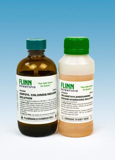 Hexamethylenediamine, sodium hydroxide solution, adipoyl chloride, hexane solution