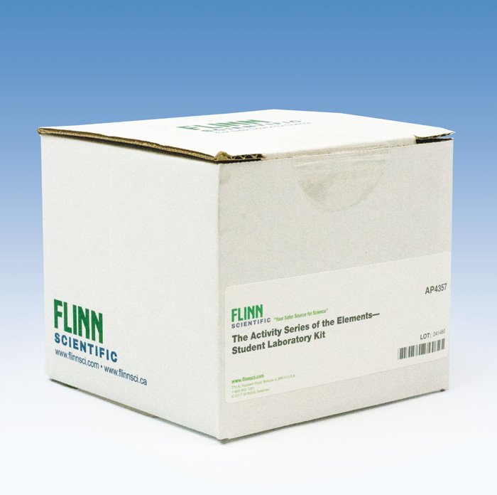 order of activity, activity, reactivity