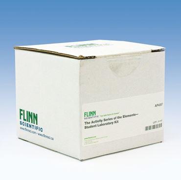 order of activity, activity, reactivity