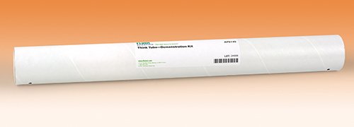 model, demonstration, hypothesis