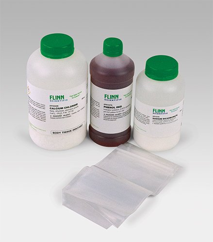 Observation and Experiment Kit - Introduction to the Scientific Method