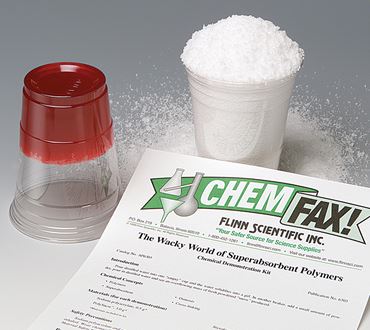 polyacrylate polymers, polymers, polymer gel