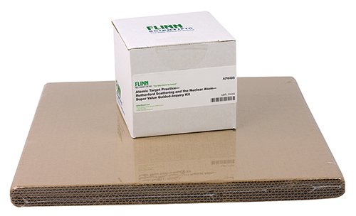 atomic structure, structure of an atom, nuclear atom, nucleus