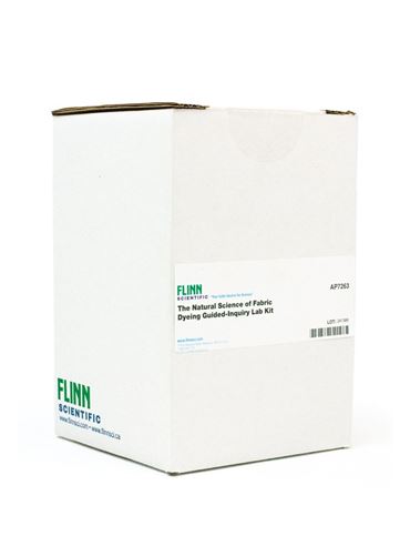 dyes, dyeing, dye process, dye molecules