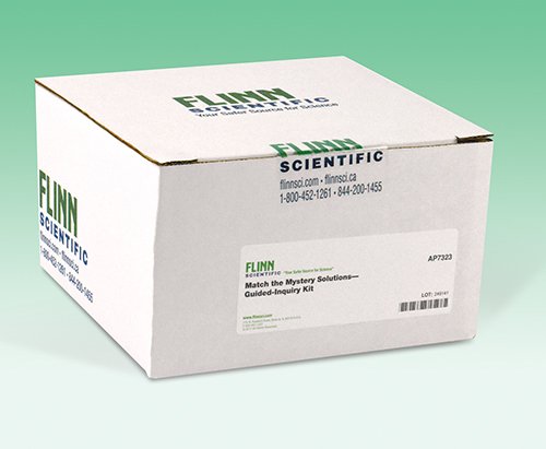 communication, inquiry, guided-inquiry, inquiry-based