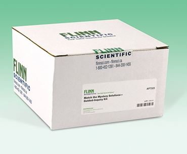 communication, inquiry, guided-inquiry, inquiry-based