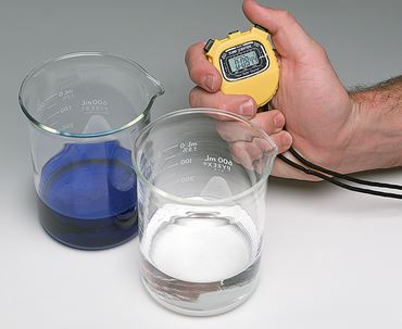 Iodine Clock Challenge Kinetics Guided-Inquiry Kit