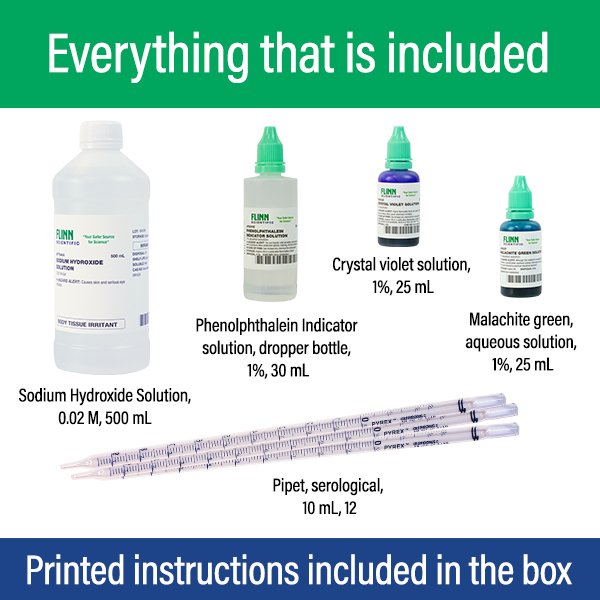 kinetics, rate law, color-fading reaction