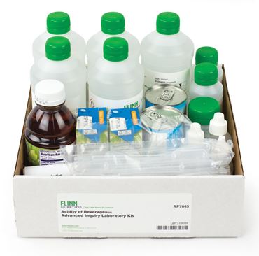 fruit juice, sugars, concentration, molar concentration