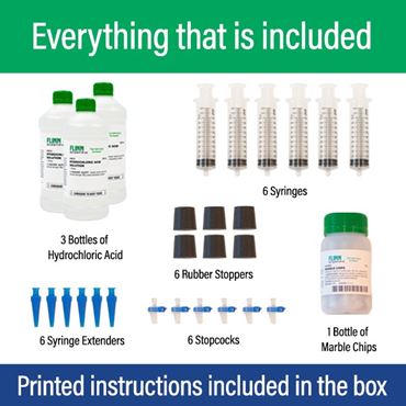 decomposition, chemical reaction, evolution of CO2