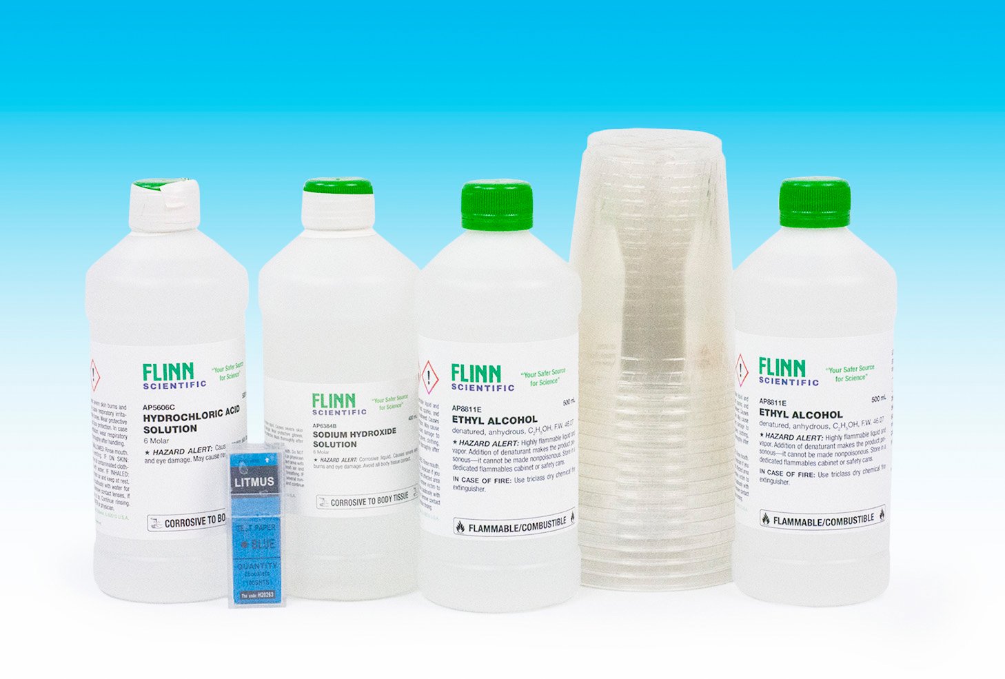 Making a Household Surface Cleaner Green Chemistry Laboratory Kit