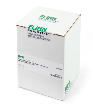 acid, base, acid-base, acid-base titration