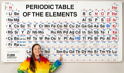 Periodic Tables
