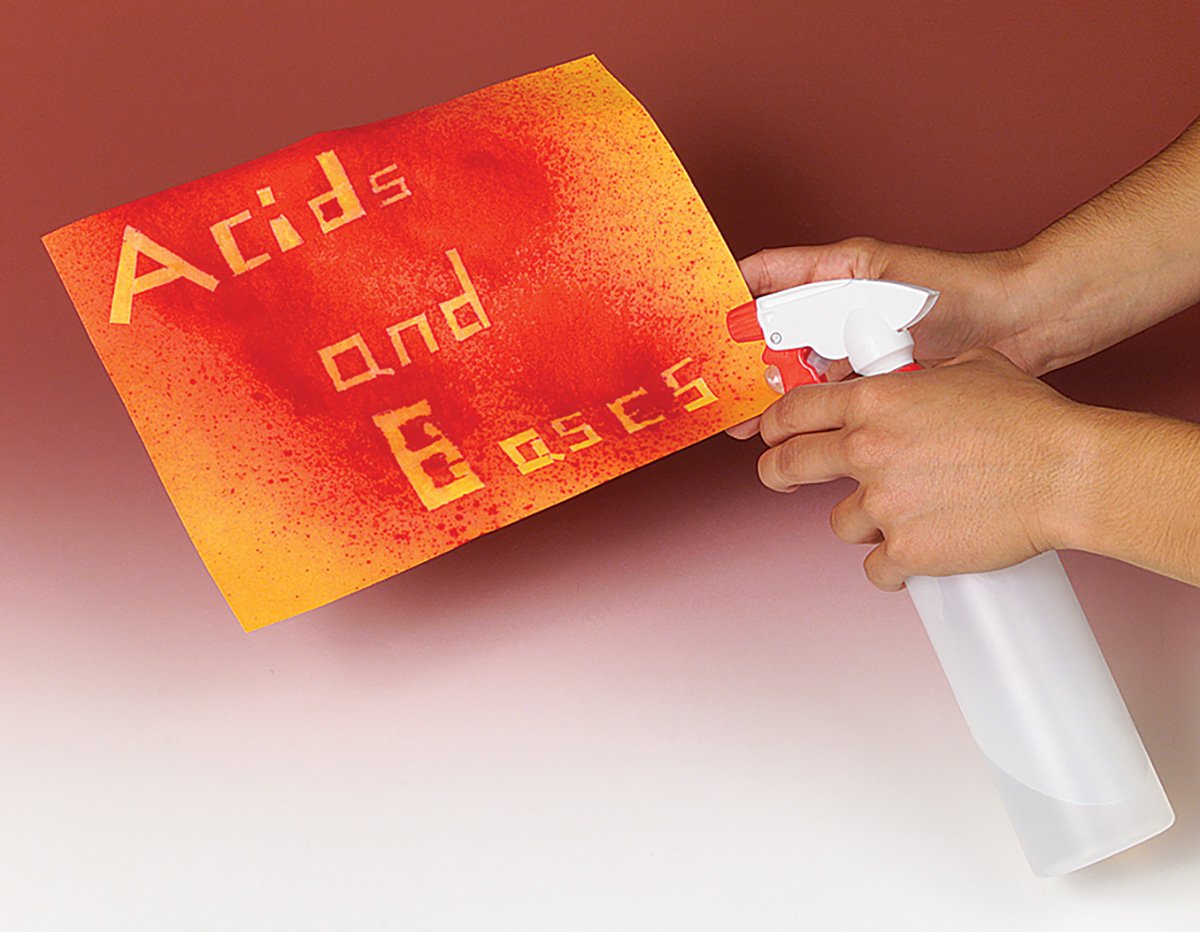 Goldenrod Paper - Demonstration Kit