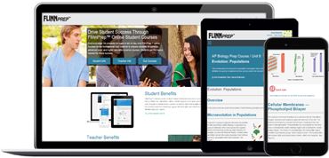 Water Potential Advanced Inquiry Lab Kit for AP* Biology