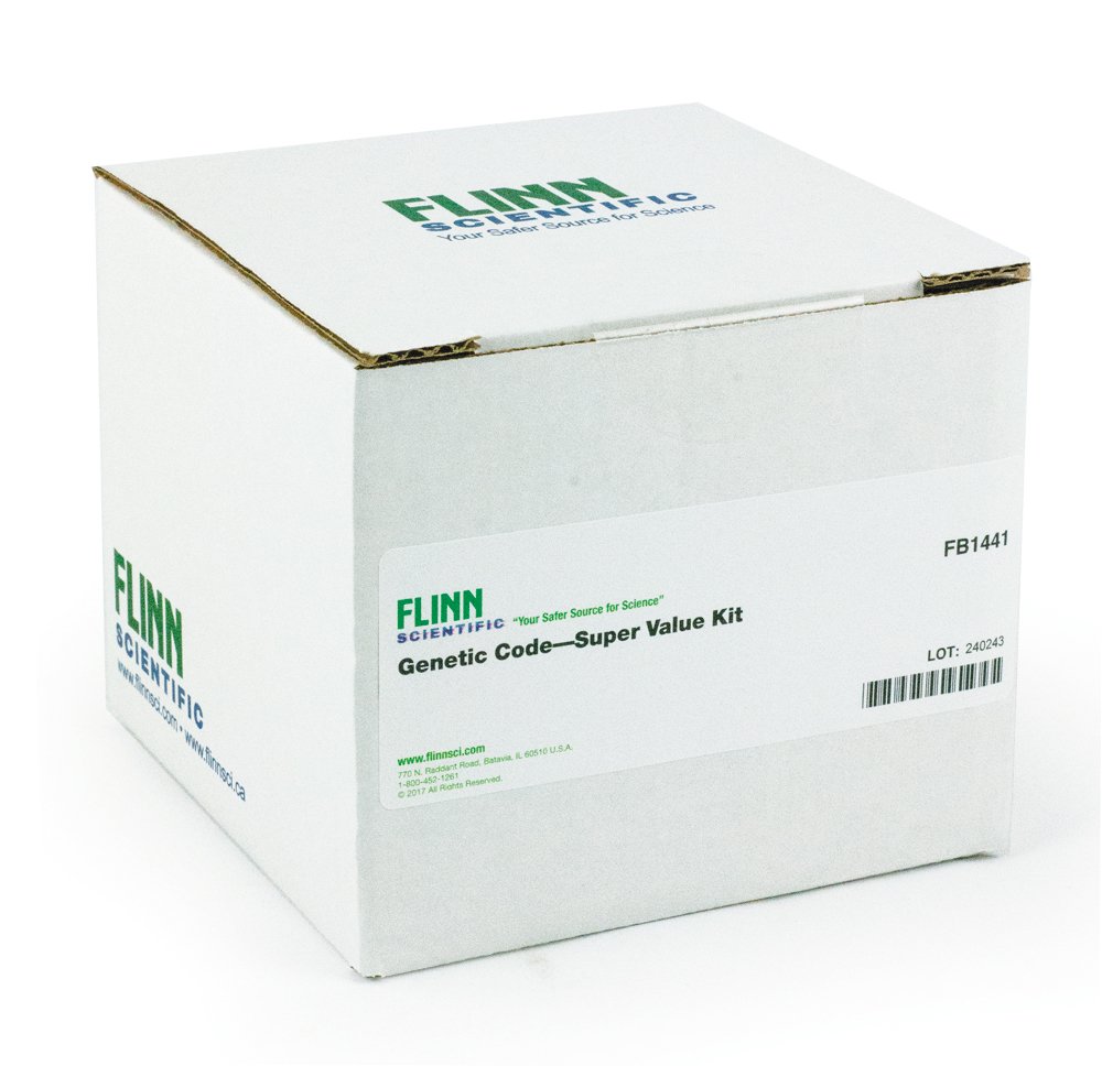 genetic code, code cards, coded messages