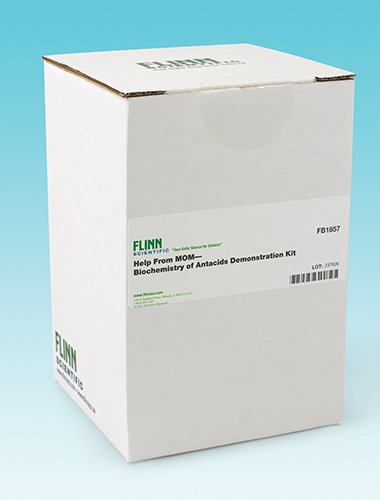 stomach acid, acid-base neutralization, heartburn