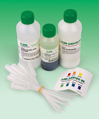 MOM, milk of magnesia, magnesium hydroxide