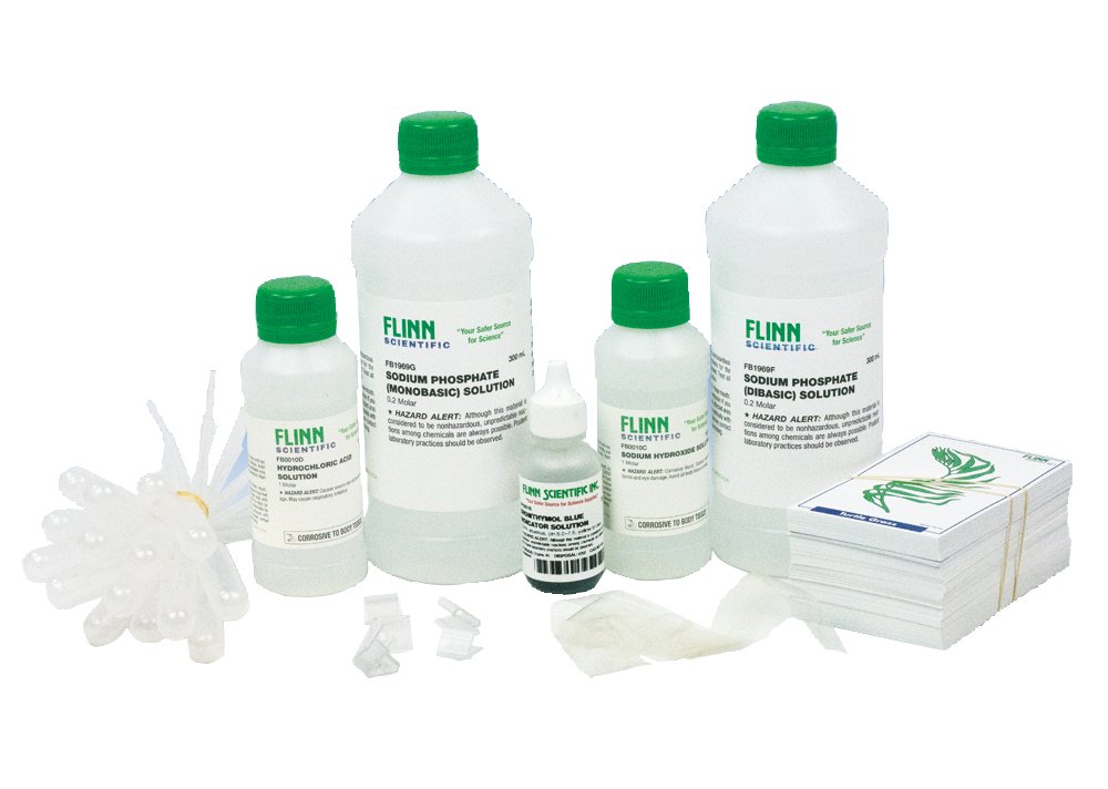 Regulation Review Demonstration for AP® Biology